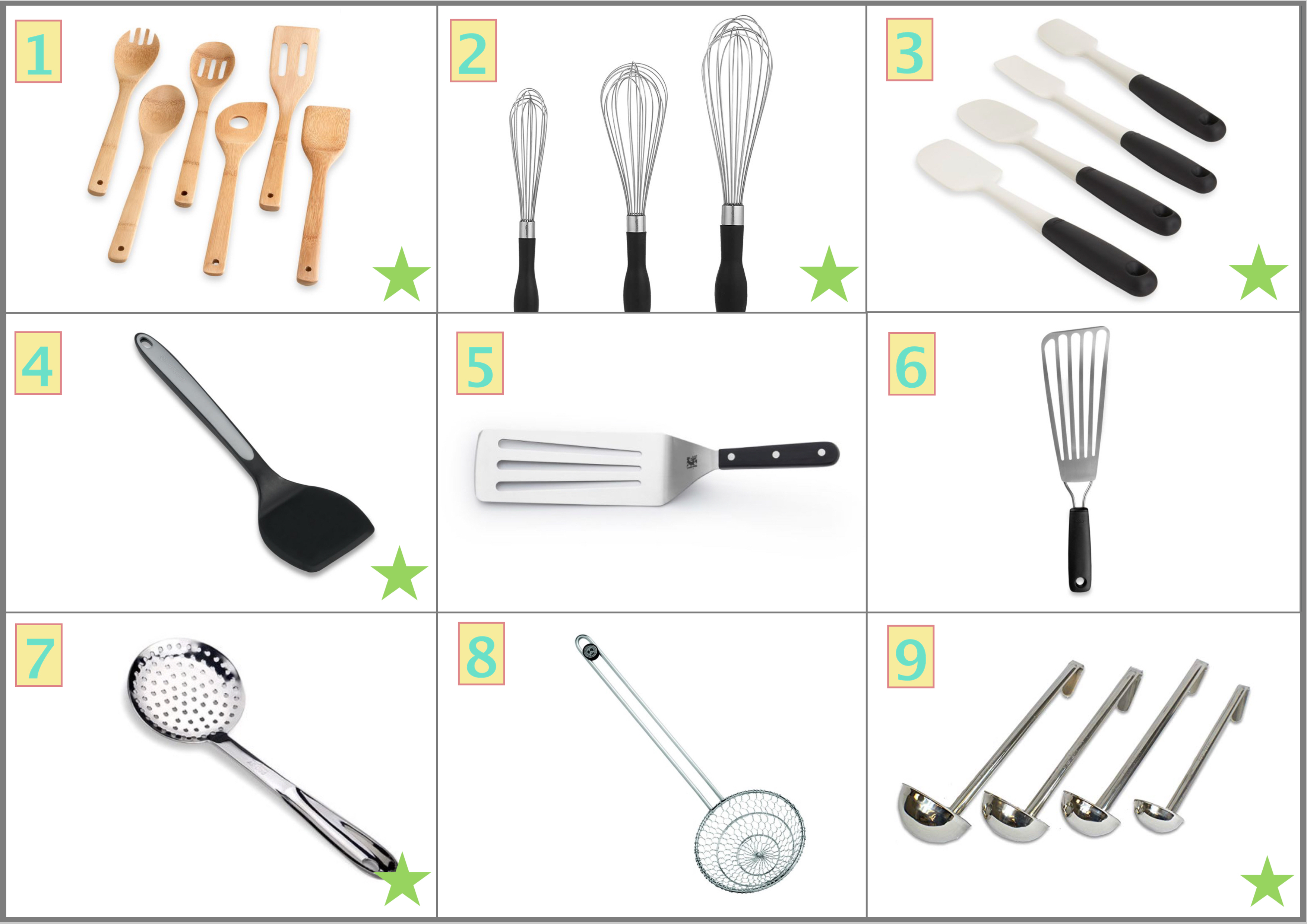 kitchen tools list and purpose